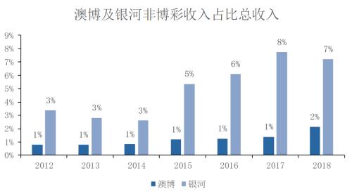 澳门今期开奖结果查询汇总分析，最新图片与深度解读澳门最新版本开奖网址