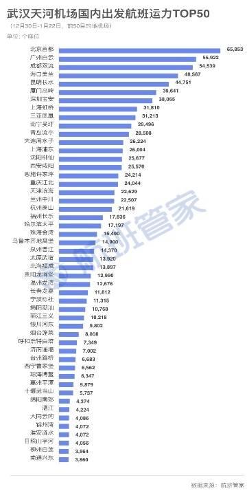 澳门今期开奖结果，深度解析与最新汇总分析图表新澳门开奖记录