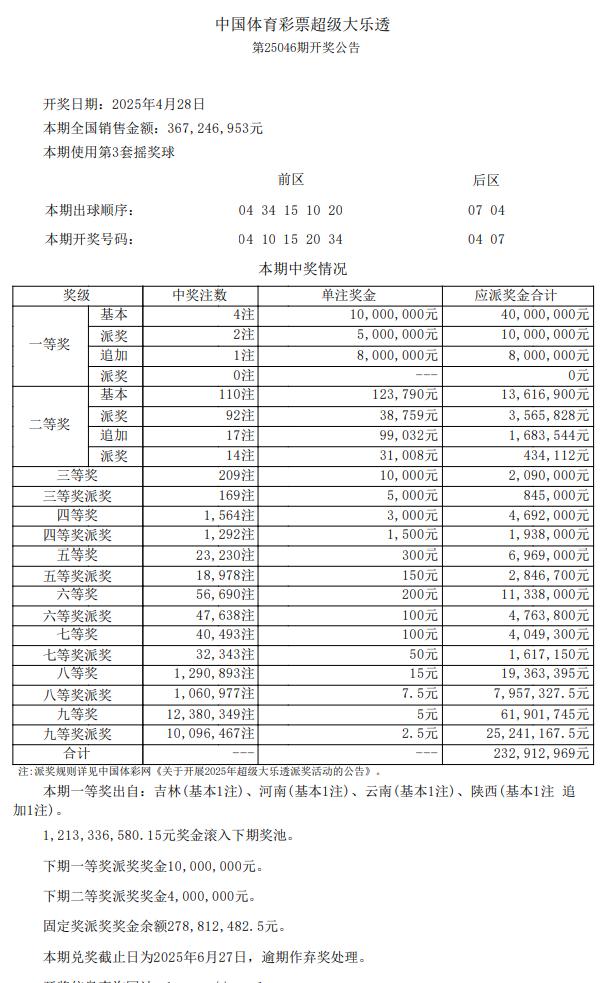 澳门今期开奖结果记录查询,十点半最新预测汇总与深度分析新澳门开奖结果2020+开奖记录_