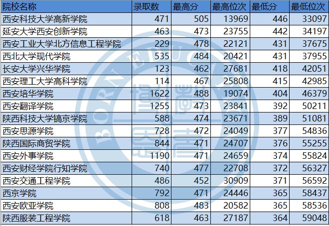 澳门新期开奖揭秘,生肖预测与结果记录的深度解析澳门今期开奖是什么号