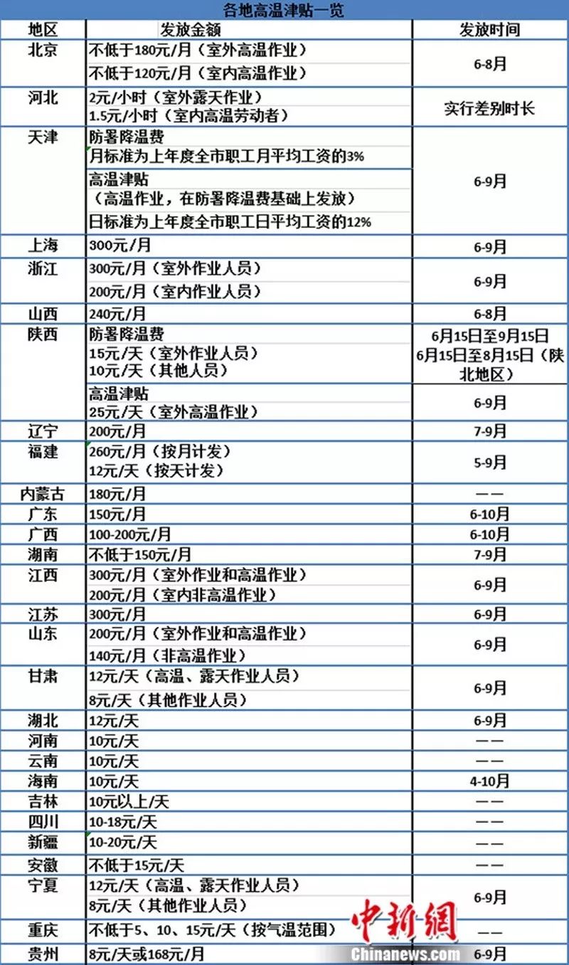 新澳门今期开奖结果记录查询，最新消息及时间一览表汇总澳门开奖结果 新闻