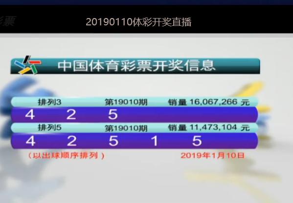 今晚新澳门开奖号码揭秘,一场数字与幸运的奇妙邃遇澳门今晚的开奖结果是多少