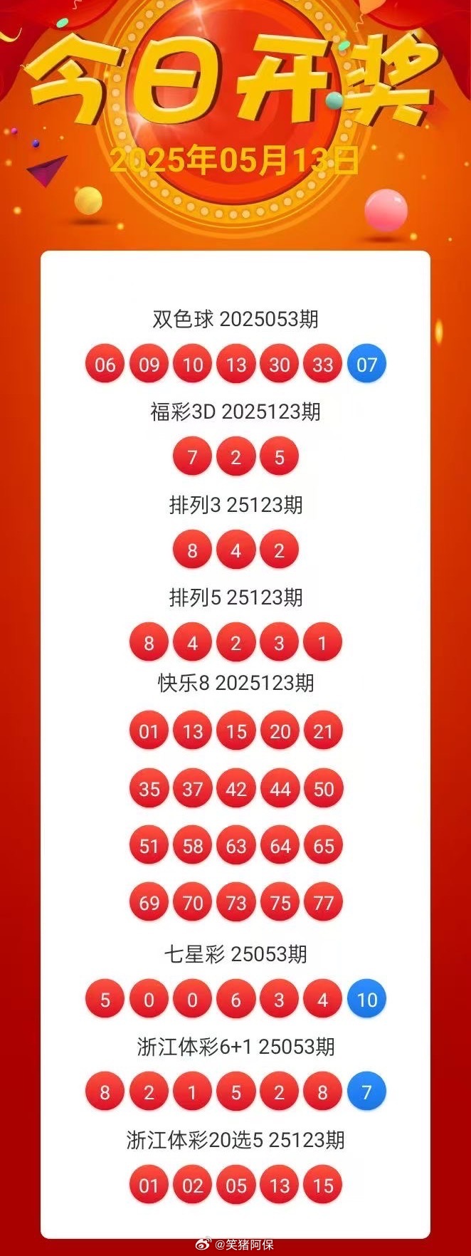 澳门新彩今晚开奖，年度回顾与展望新澳门开奖号码今晚年开奖结果查询