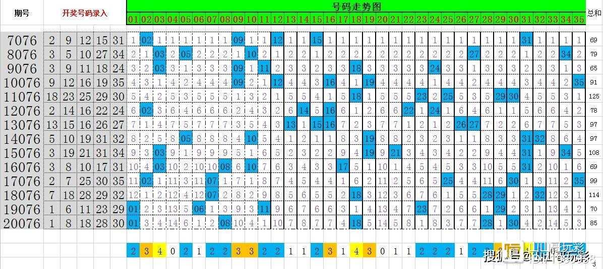 新澳门今期开奖结果查询表图片204年1月最新汇总,透视数字背后的公益与娱乐新澳门开奖结果2020+开奖记录_