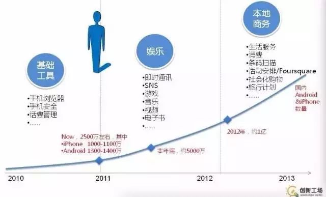 澳门走势图最新开奖结果今天预测汇总分析，洞悉未来，把握机遇2021澳门走势图