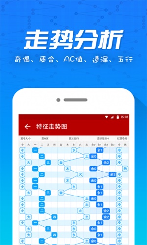 澳门走势图最新开奖结果预测,深度分析与汇总新澳门走势图最新开奖结果预测图汇总表