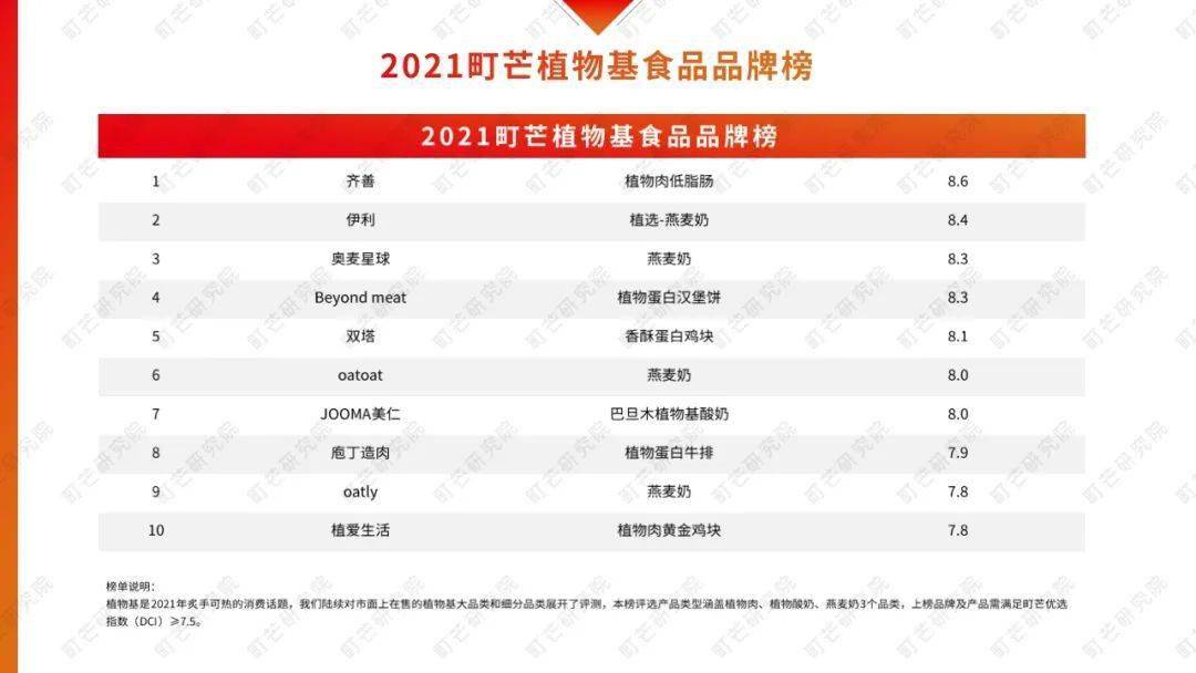 澳门新走势，开奖结果预测汇总分析表深度解读新浪澳门即时动态