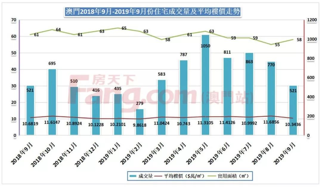 澳门走势图最新资料预测网站大全，2019年新版本解析新澳门走势图最新资料预测网站大全最新版下载