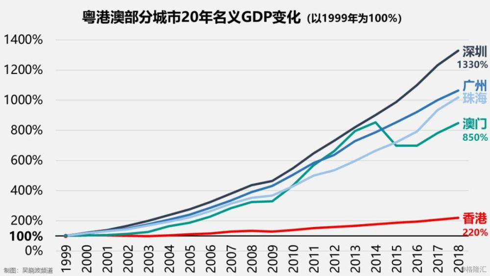 探索新澳门生肖走势图分布图的奥秘，204年版的最新版解析澳门12生肖走势