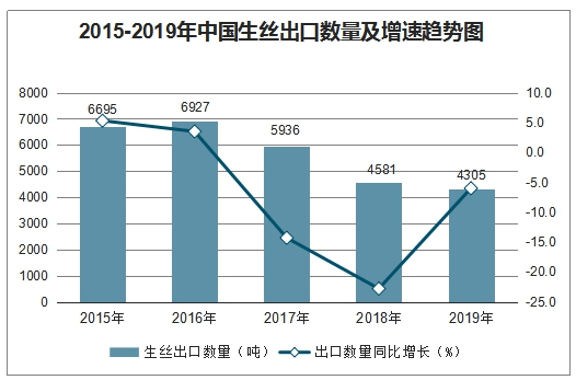 澳门最新走势图表大全图，深度解析与未来展望2021澳门走势图