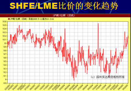 澳门彩市新动向，深度解析最新走势图与图表大全新澳门走势图最新彩报图表大全下载