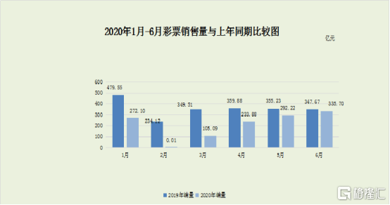 澳门彩市新动向，深度解析最新走势图与预测资料新澳门走势图最新彩报图预测资料大全