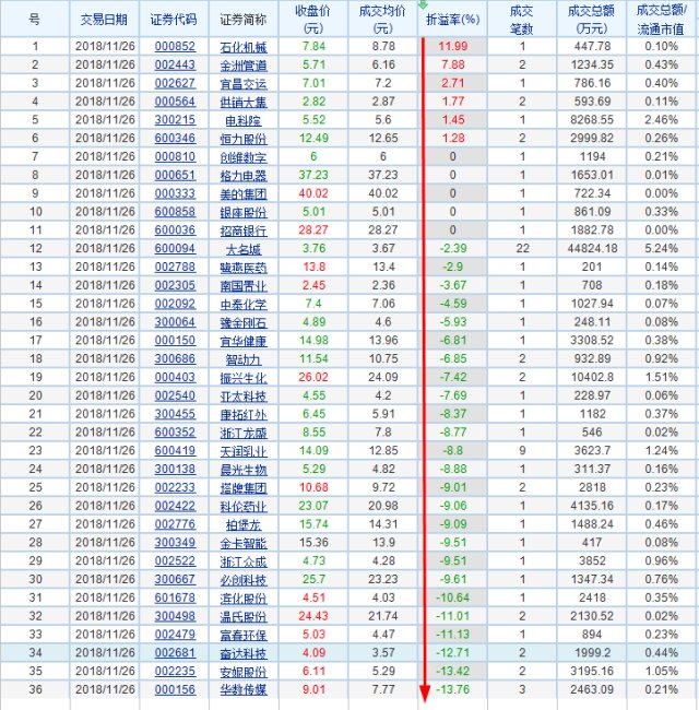 澳门彩市新动向，深度剖析最新走势图与预测分析澳门动态澳彩新浪竞技