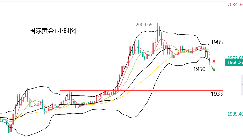 澳门彩市新动向，探索最新走势图与精彩图片下载指南新浪澳门即时动态