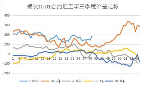 澳门彩市新动向，最新走势图、精彩图片及价格概览新澳门走势图最新彩报大全图片及价格表