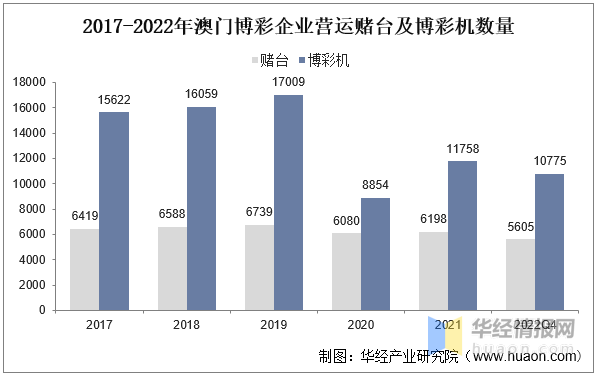 澳门彩市新动向，最新走势图、全色彩绘大全及价格解析新澳门走势图最新彩图大全图片及价格表