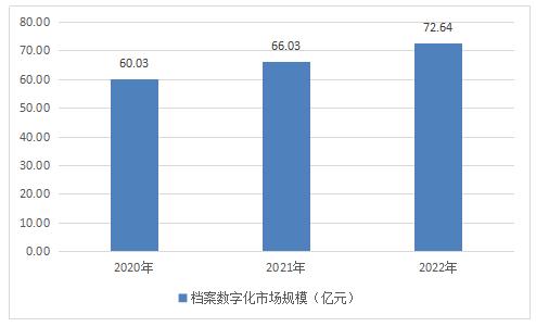 澳门彩市新动向，深度解析最新走势图与预测资料新澳门走势图最新彩图大全预测资料下载