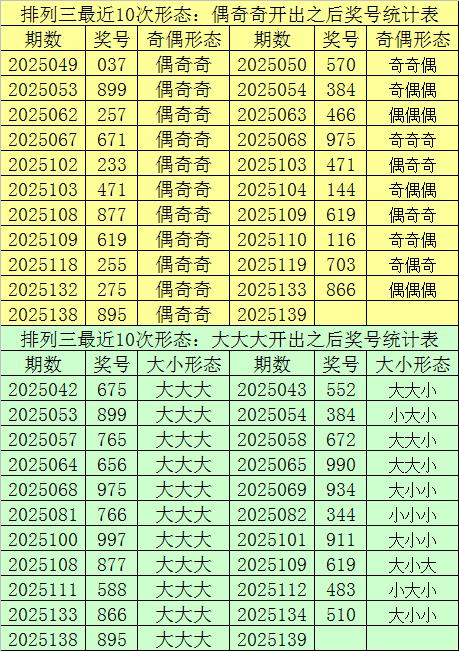 澳门彩走势分析，第302期开奖结果预测与解读澳门动态澳彩新浪竞技