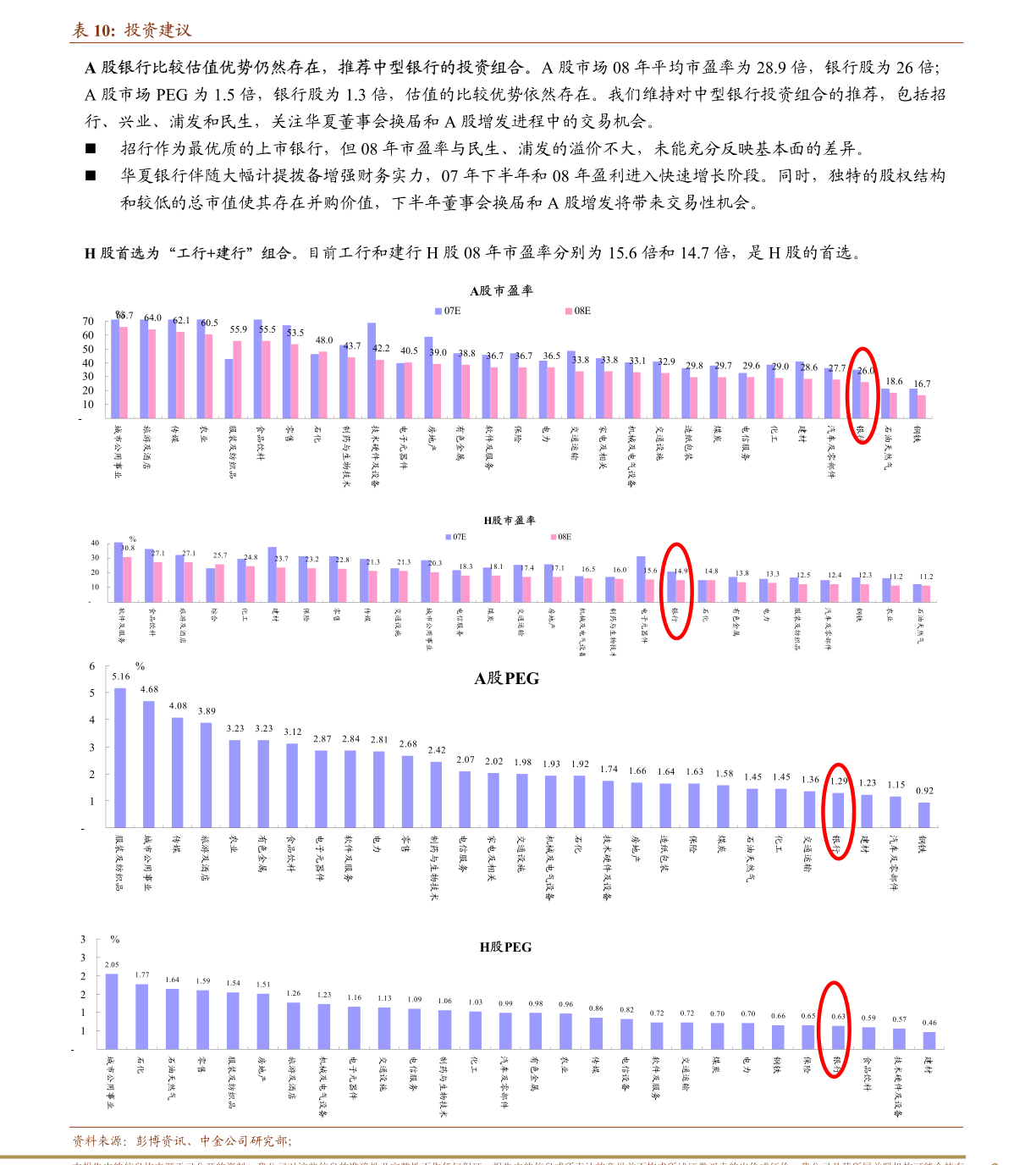 澳门彩吧预测，新走势图下的302期开奖分析2021年澳门嗯开奖走势图