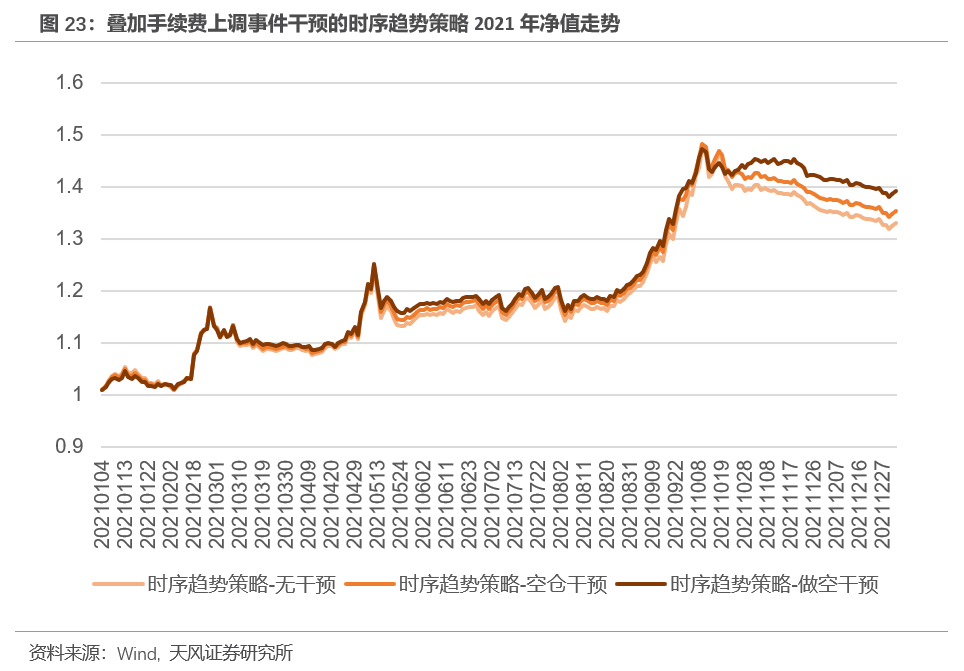 澳门综合走势图开奖结果查询，最新趋势与策略分析2021澳门走势图