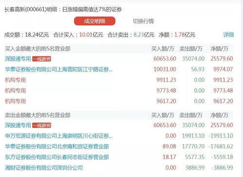 澳门走势图最新开奖结果查询网站官方下载，安全、便捷的投注新体验新浪澳门即时动态