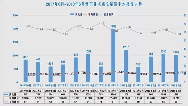 澳门新走势图，最新更新内容与视频解析2021澳门走势图