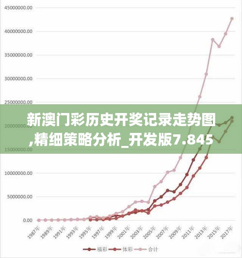澳门走势图，最新更新内容与下载指南新浪澳门即时动态