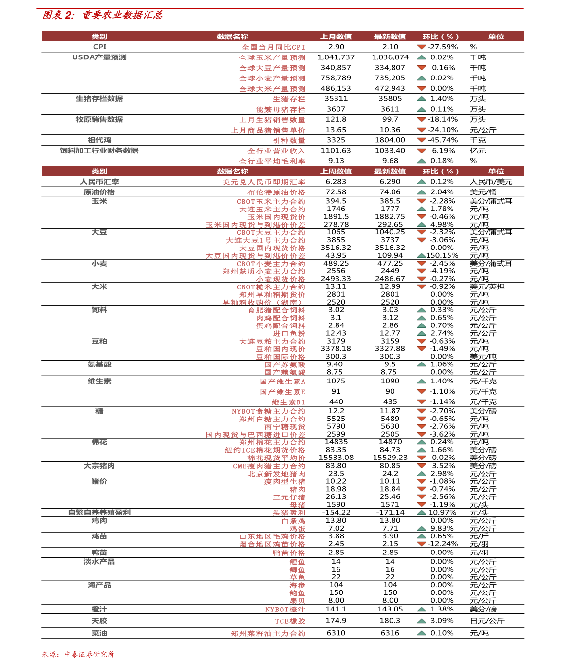 澳门新走势图开奖记录，今日揭晓的幸运密码2021澳门开奖结果综合走势图