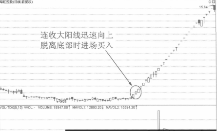 澳门走势图分析，新视角下的家禽野兽特征解析澳门综合走势图