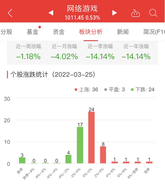 澳门走势图10%期开奖结果，今日揭晓的数字游戏2021澳门开奖结果综合走势图