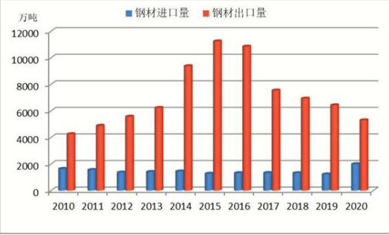 澳门走势图10期，历史回顾与未来展望澳门码2021年全部开奖走势