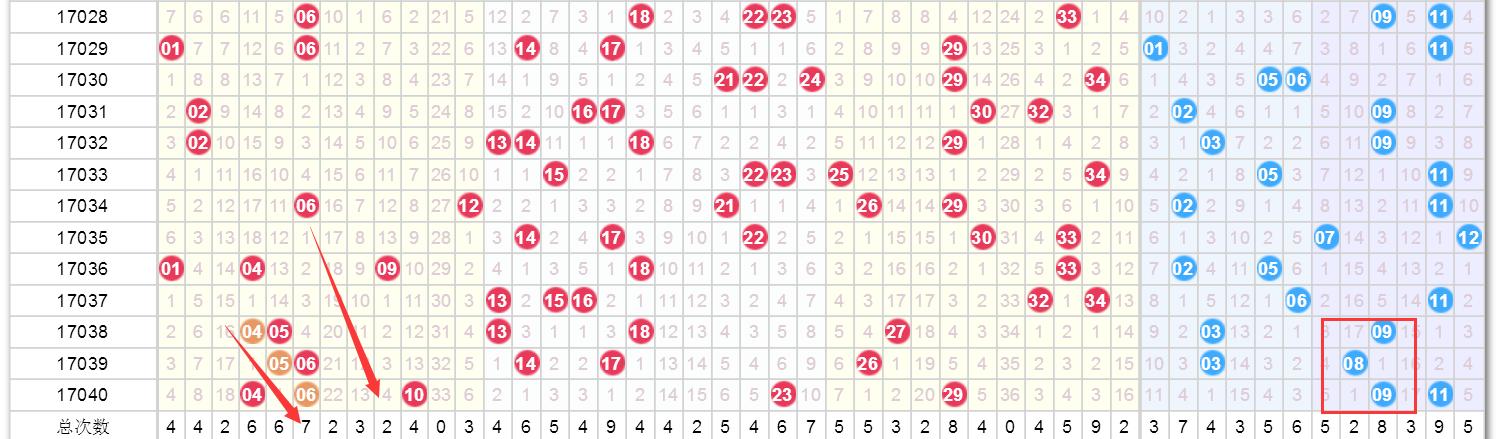 澳门走势图100期，深度分析与未来展望2021澳门走势图