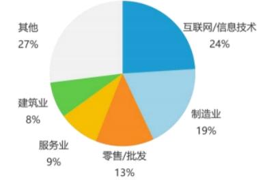 澳门走势图100期图片最新版，深度解析与未来展望2021澳门走势图