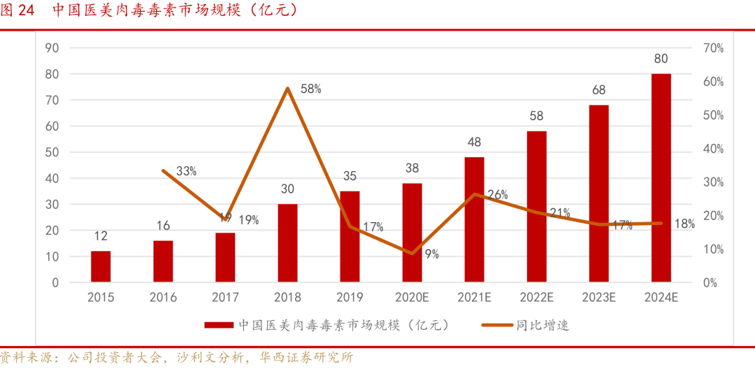澳门走势图100期图片分析，深度洞察与未来展望新澳门走势图100期图片分析最新版