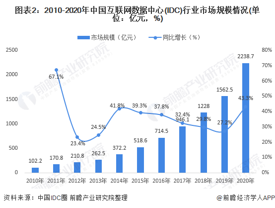 澳门走势图10号，历史数据与未来趋势的深度剖析新浪澳门即时动态