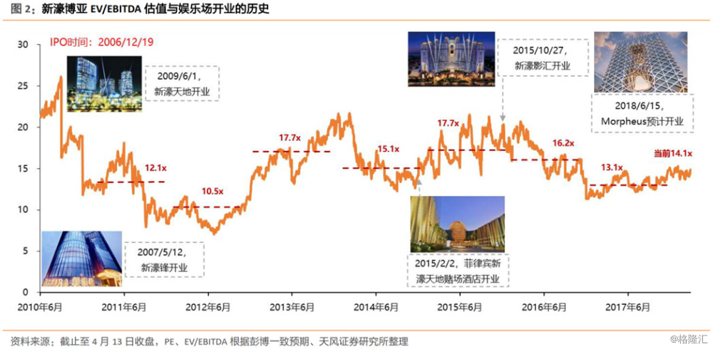 2035年展望,新澳门彩五行走势的未来图景与最新消息解析新澳门彩五行走势2025年最新消息图片