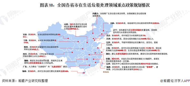 2035年新澳门彩五行走势前瞻，技术与趋势的深度剖析新澳门彩五行走势2025年分析图片大全