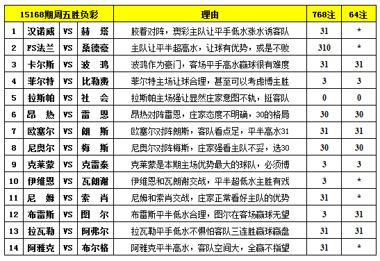 澳门彩五行走势图解大全,深度解析与最新价格一览表澳彩五行号码