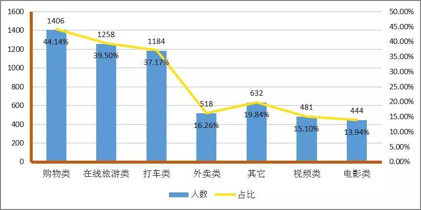 探索新澳门彩五行走势，开奖结果图表与数据分析新澳门彩五行走势开奖结果图表大全