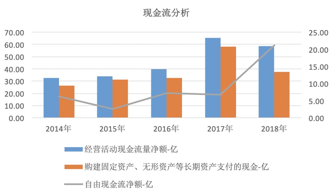 今日新澳门彩五行走势与开奖结果深度解析澳门五行资料