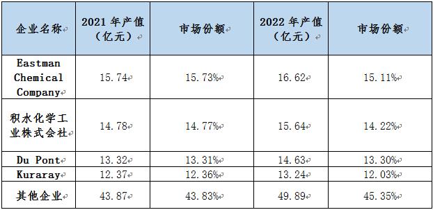 澳门彩五行走势与开奖结果今日预测深度分析澳门五行资料