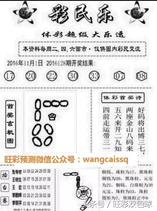 新澳门彩五行走势开奖结果预测查询表
