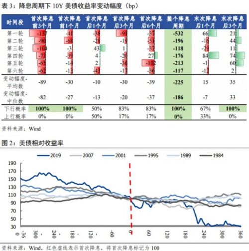 澳门彩五行走势与开奖结果预测，深度解析最新趋势新澳门彩五行走势开奖结果预测最新302期