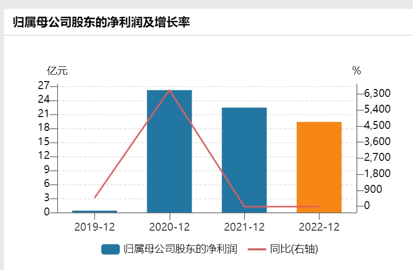 澳门彩五行走势与开奖结果预测，理性分析下的智慧汇总新澳门彩五行走势开奖结果预测汇总表