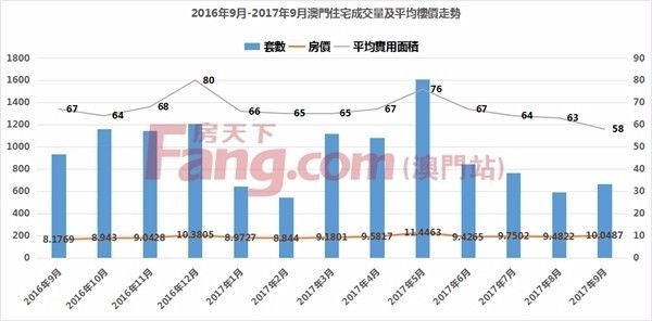 澳门走势图最新10期开奖号码汇总及分析新澳门走势图最新100期开奖号码汇总表