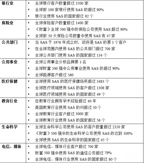 澳门走势图最新100期预测资料汇总，深度剖析与未来展望新浪澳门即时动态