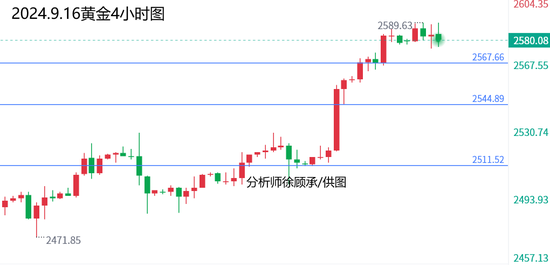 新澳门走势图最新150期预测，理性分析下的智慧选择2021澳门走势图