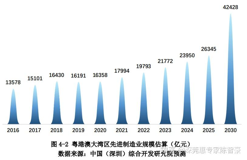 新澳门2035展望，今日开奖动态与未来蓝图探索新澳门开奖结果
