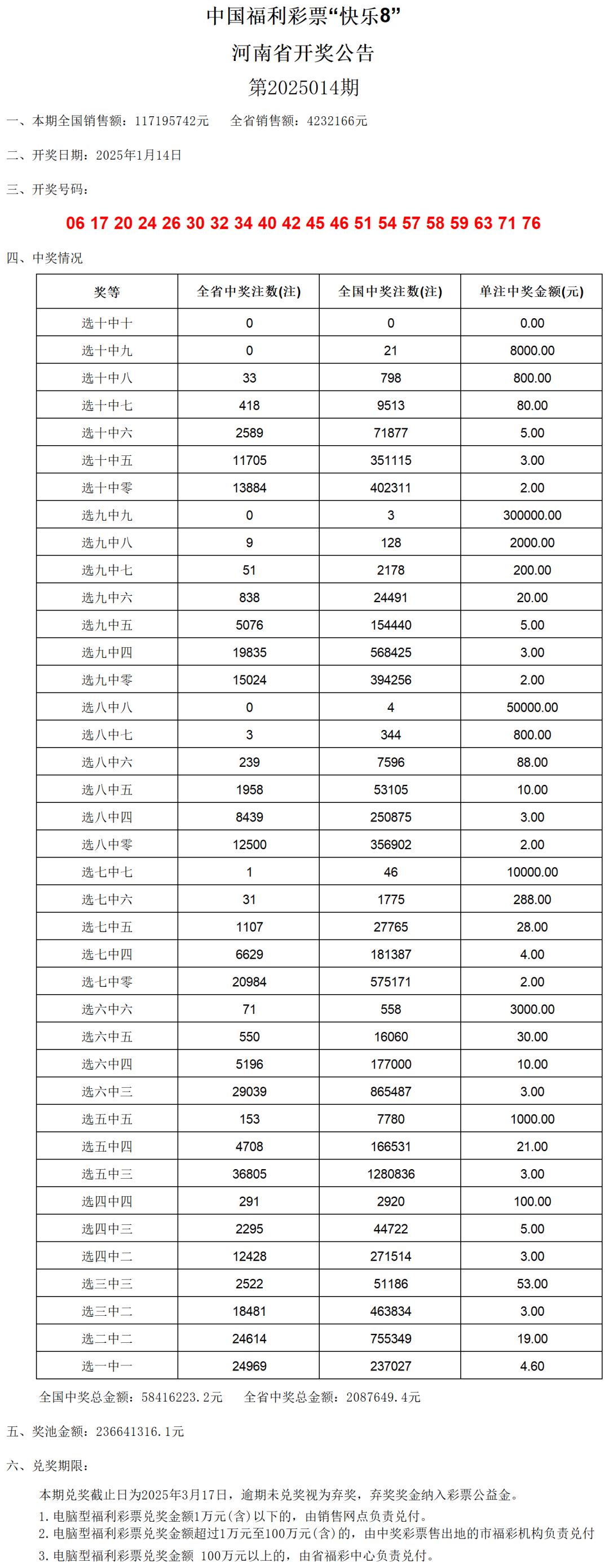 新澳门2025最新消息今天开奖情况表