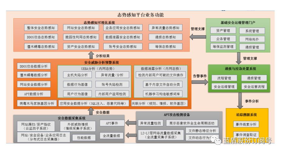 新澳门走势图，最新高清图片大全集解析与展望新浪澳门即时动态